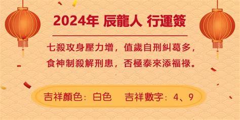 辰龍年|董易奇2024甲辰龍年運勢指南——辰龍篇